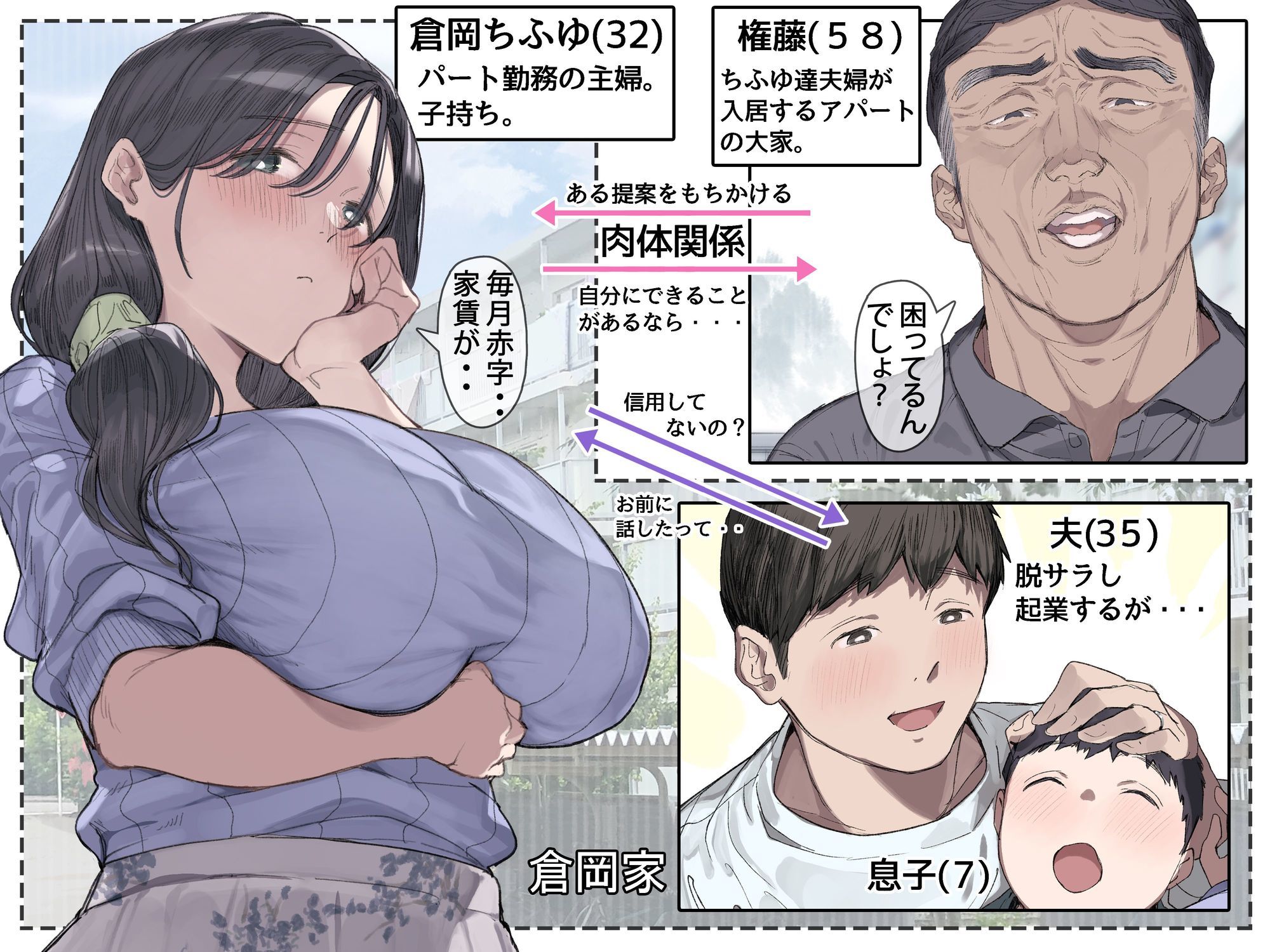 [よもだよも] 今月の家賃が払えません。【貧困人妻ちふゆ】旦那に内緒で大家さんの愛人になりました。